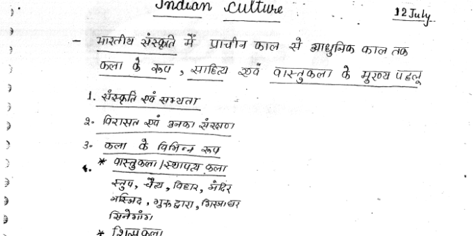 Drishti Indian Art and Culture ( कला एंव संस्कृति ) Notes PDF