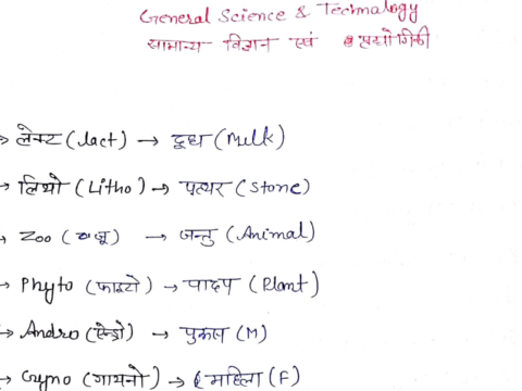General Science Notes In Hindi PDF Free Download