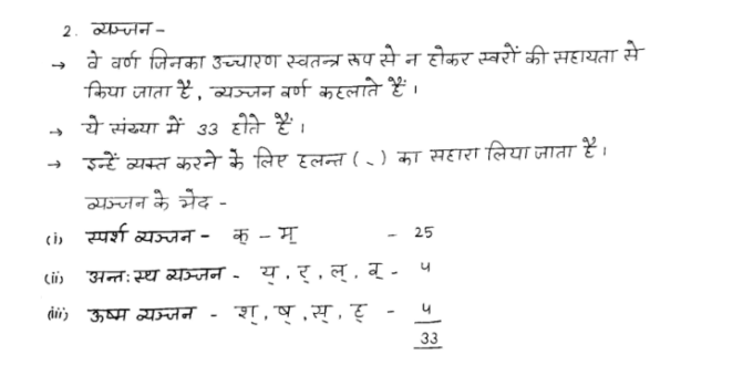 Hindi Grammar Notes PDF For Competitive Exam
