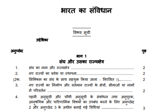 Indian Constitution Hindi PDF {भारतीय संविधान के अनुच्छेद एवं अनुसूचियाँ}