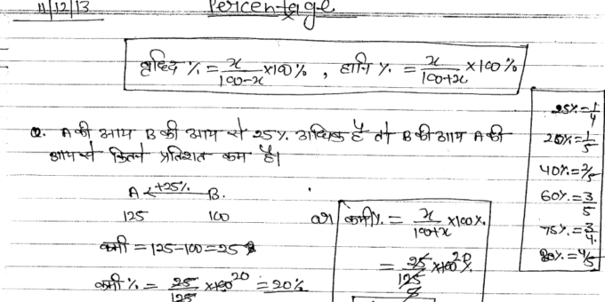 Maths Book In Hindi Download