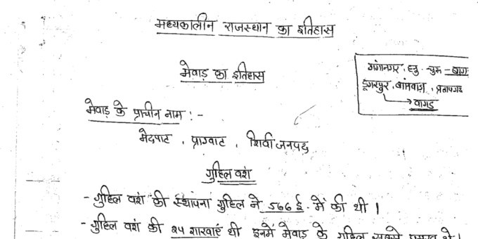Rajasthan History in Hindi GK PDF