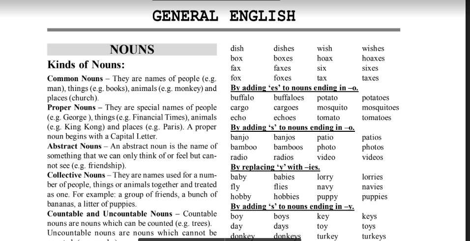 English Grammar PDF