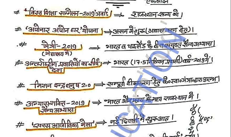 Yearly Current Affairs 2019 Handwriting Notes PDF