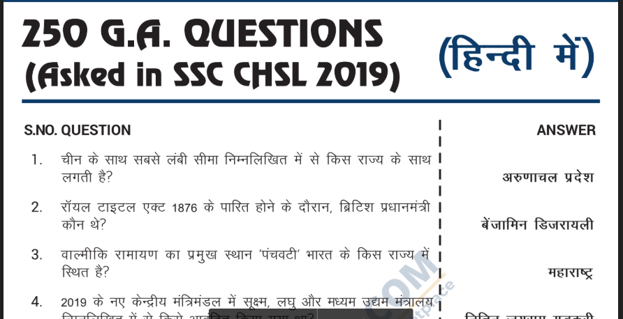 250 GK Objective Questions in Hindi PDF