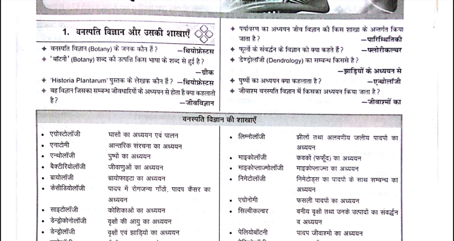 Biology PDF In Hindi