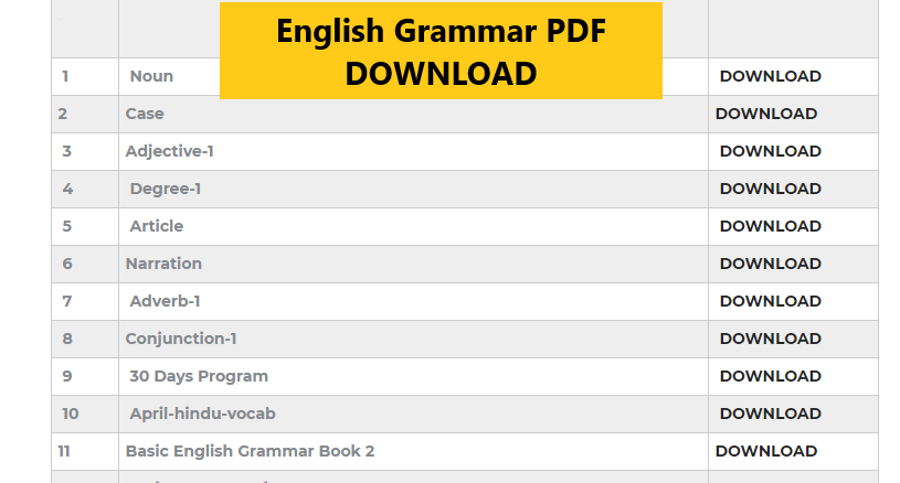 ENGLISH GRAMMAR PDF