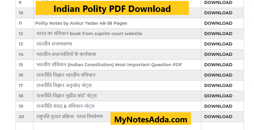 indian polity pdf download