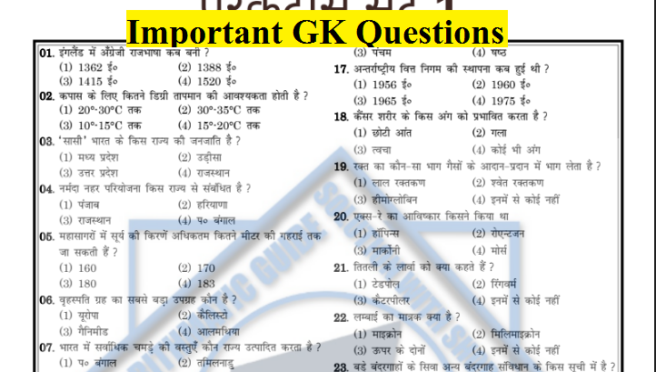 Important GK Questions