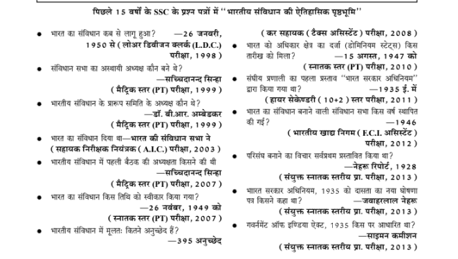 Last 15 Years Questions of Indian Polity Asked in SSC CGL