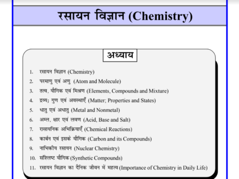 Basic Chemistry PDF Notes in Hindi