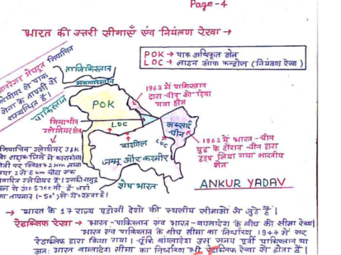 Geography PDF Notes Download