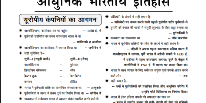 Ghatak Chakra Medieval History Questions PDF