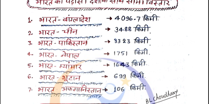 Indian Geography Handwritten Notes in Hindi By BL Chaudhary