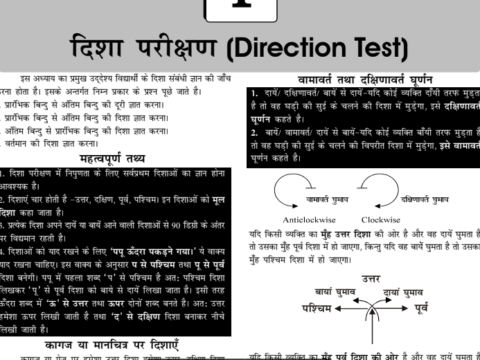 Reasoning Notes in Hindi PDF