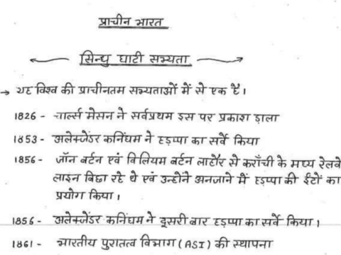 Indian History Notes in Hindi | भारतीय इतिहास नोट्स in Hindi