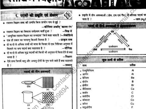 Chemistry handwritten notes Pdf in Hindi