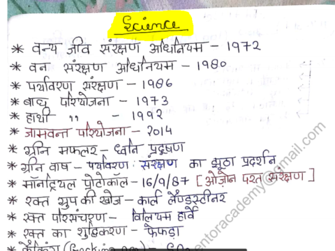 General Science and Environment Notes Pdf in Hindi