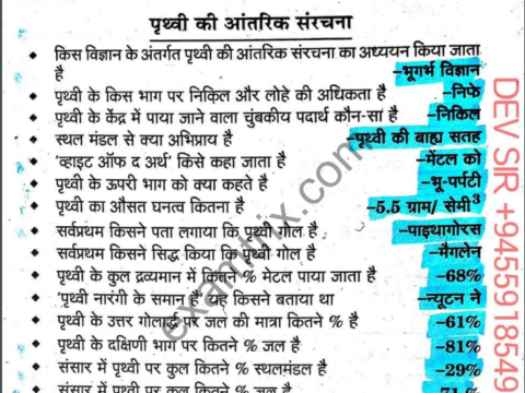 Geography Questions in Hindi Download