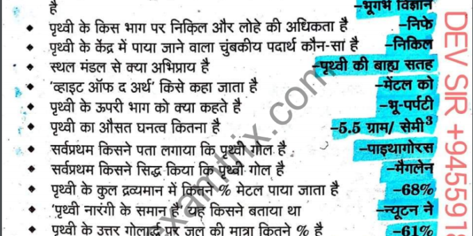 Geography Questions in Hindi Download