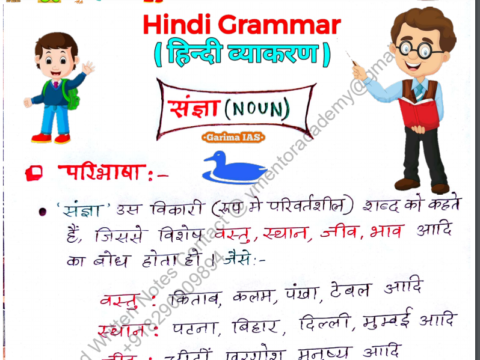 Hindi Grammar Book Notes