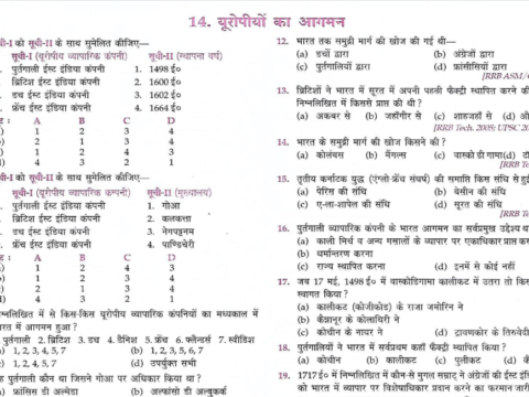 History Objective Questions in Hindi PDF