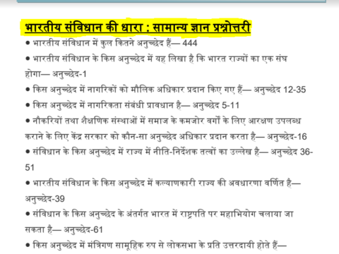 Indian Polity Notes PDF Download in Hindi