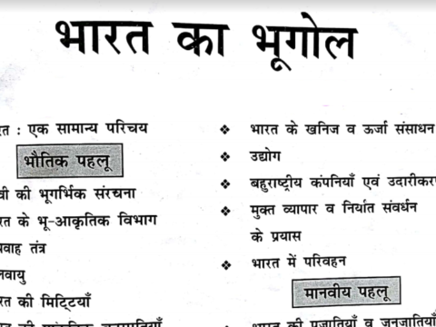 Mahesh Barnwal Geography Book PDF in Hindi