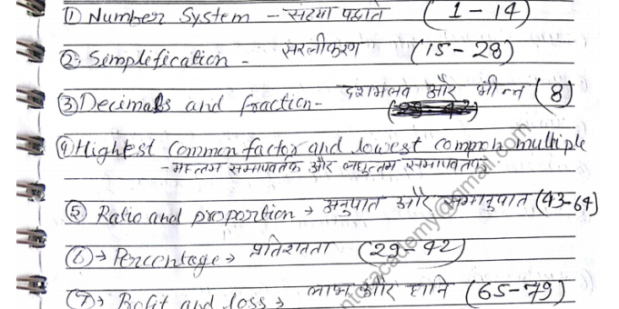 Maths Notes In Hindi With Quick Revision
