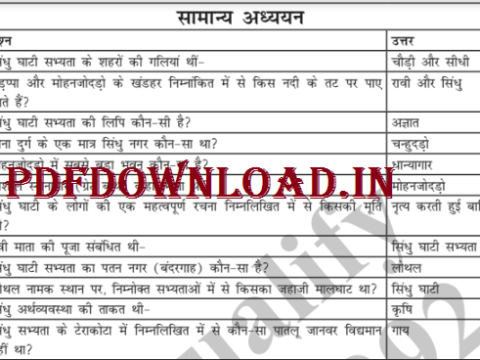 GK One Liner Question and Answer PDF in Hindi