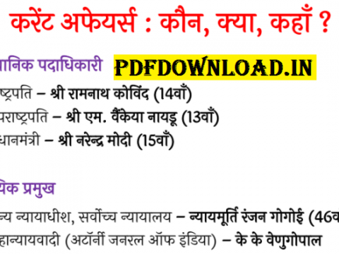 2020 Current Affair in Hindi PDF