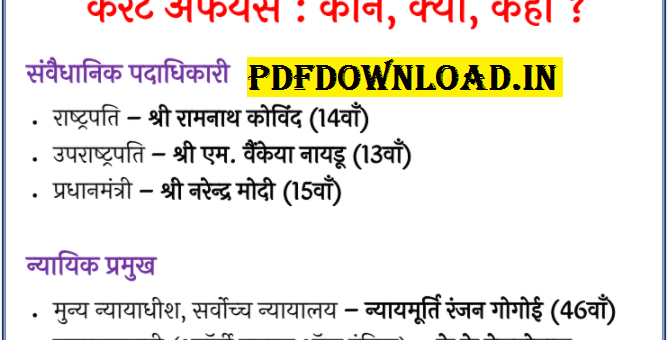 2020 Current Affair in Hindi PDF