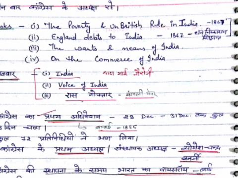 Modern History Handwritten in Hindi PDF For UPSC