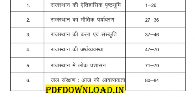 Rajasthan General Knowledge Book PDF in Hindi