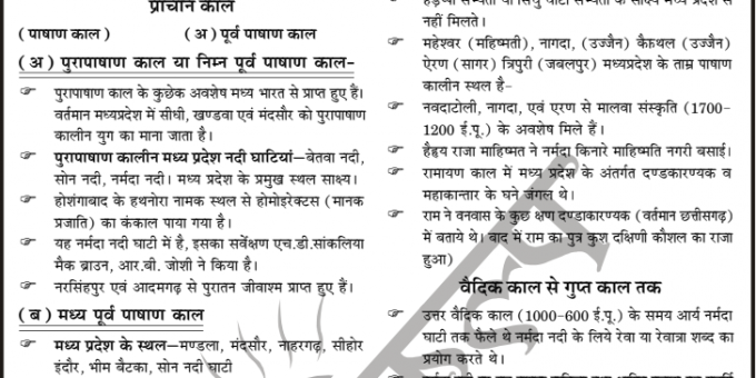 Madhya Pradesh GK Question Answer PDF in Hindi