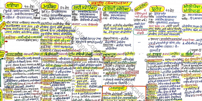 World Geography Physical Feature Handwritten Notes PDF in Hindi