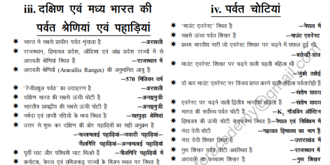 Indian Geography One Liner in Hindi PDF