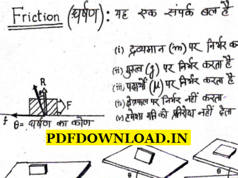 Physics Hindi Handwritten Notes PDF