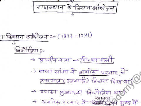 Kishaan Andolan Handwritten Notes In Hindi PDF