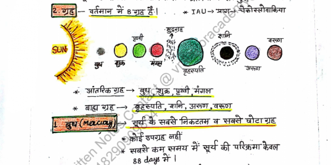 Physical Geography Handwritten Notes PDF in Hindi