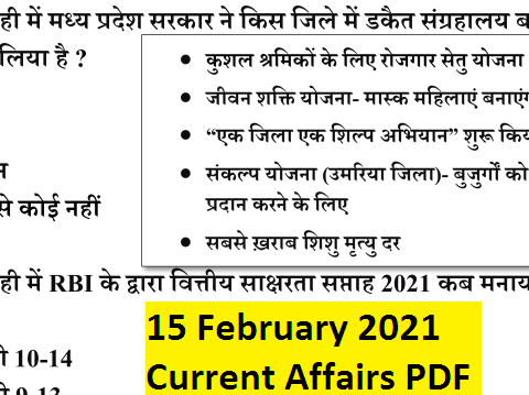 15 February 2021 Current Affairs PDF