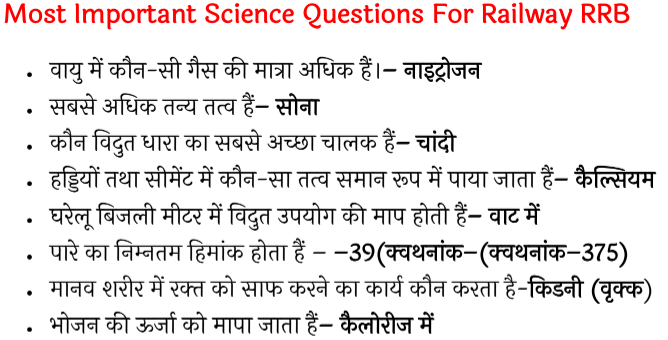 Most Important Science Question PDF For RRB NTPC