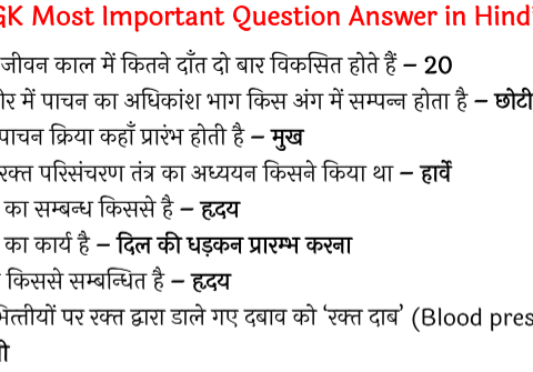 Science Biology Most Important Question Answer PDF