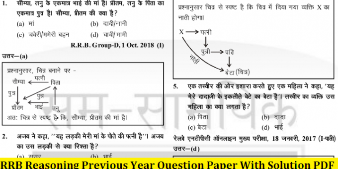 RRB Reasoning Previous Year Question Paper With Solution PDF