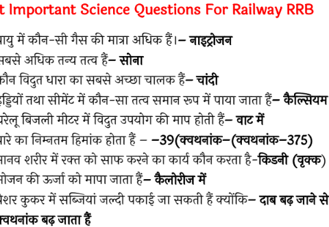 Science Most Important Question Answer PDF For RRB