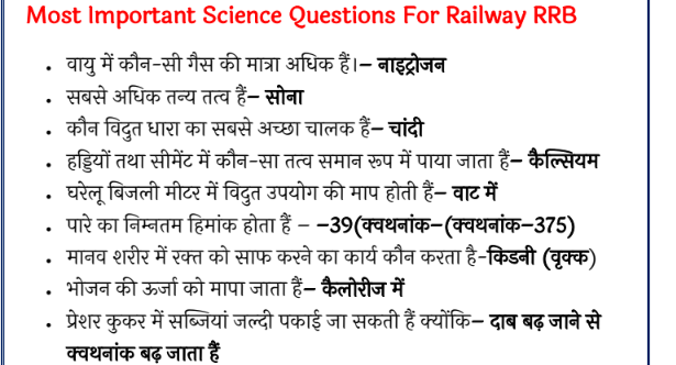 Science Most Important Question Answer PDF For RRB