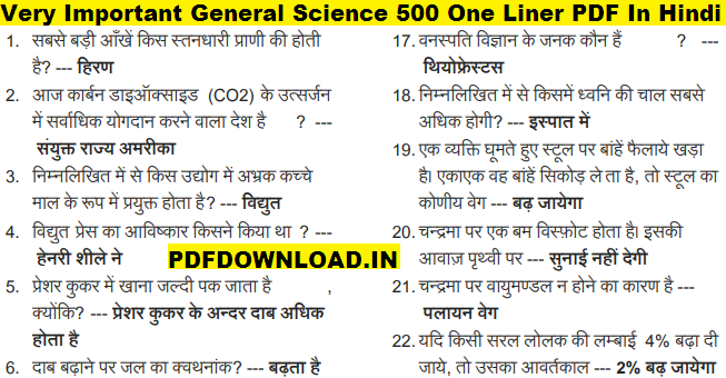 Very Important General Science 500 One Liner PDF In Hindi