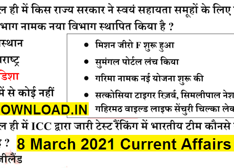 8 March 2021 Current Affairs PDF