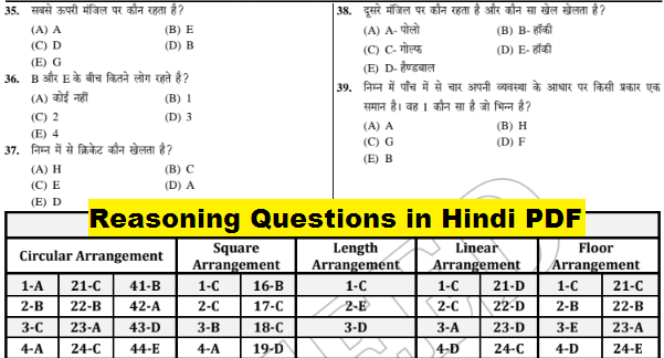 Reasoning Questions in Hindi PDF
