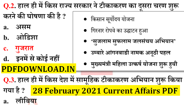 28 February 2021 Current Affairs PDF